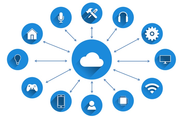 Why Write for Technologytimesnow – Cloud Computing Write For Us