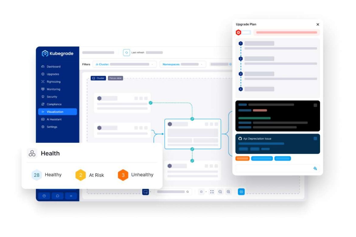 A Simple Guide to Kubernetes Management