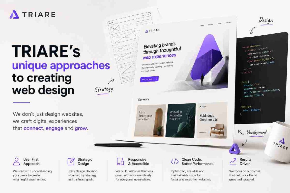 TRIARE's unique approaches to creating web design