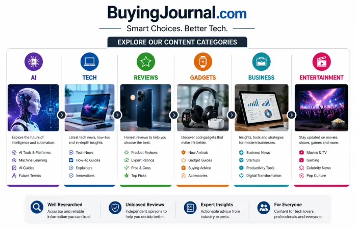 buyingjournal-com-guide